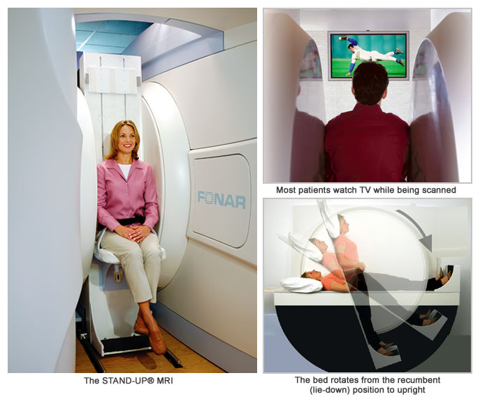 The Stand-Up (R) MRI